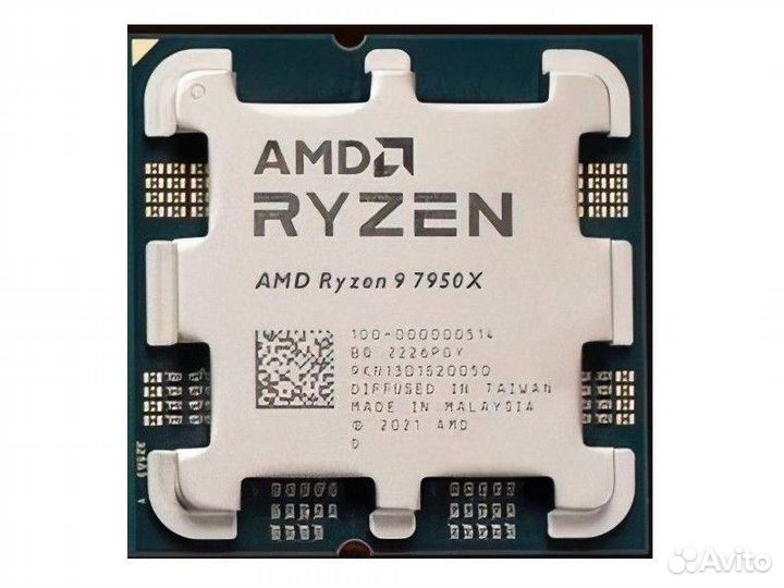 Процессор AMD Ryzen 9 7950X