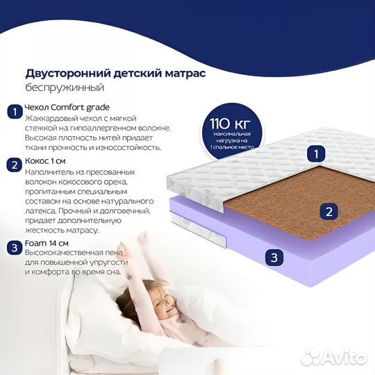 Матрас беспружинный 80х200 90х200 120х200 160х200