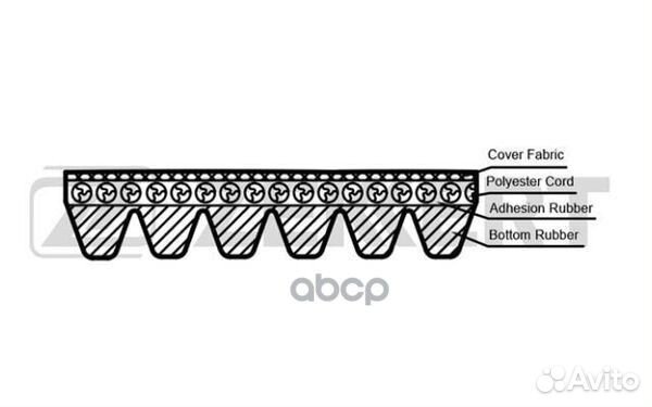 Ремень 6*1915/Zekkert/ KR6PK1915 Zekkert