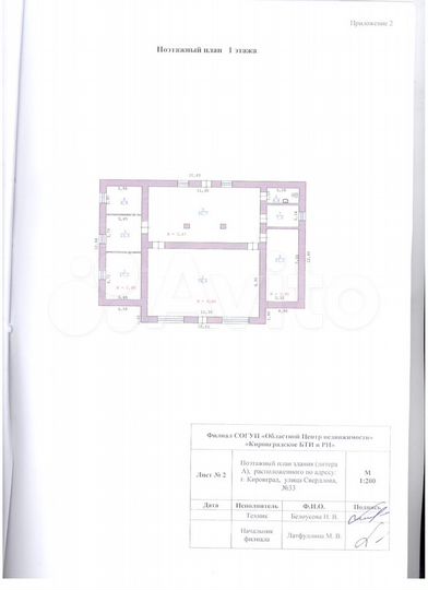 Отдельно стоящее здание 214,9 м2 на 15 сотках