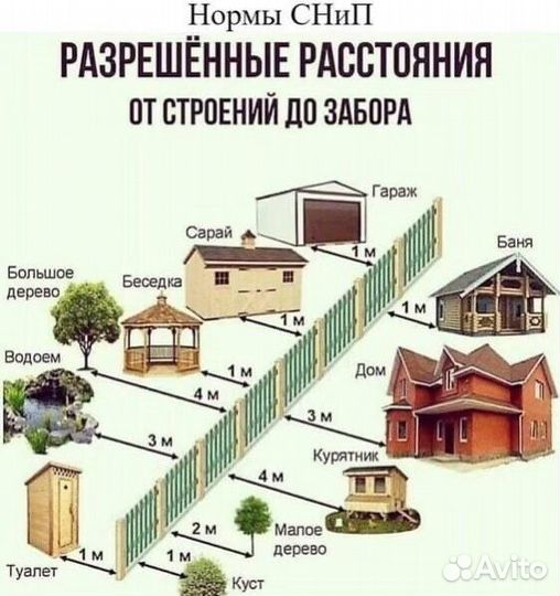 Кадастровый инженер Росреестр мфц бти