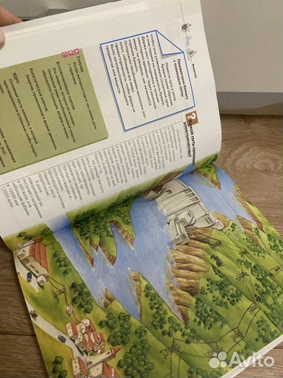 Книга Что Зачем Почему