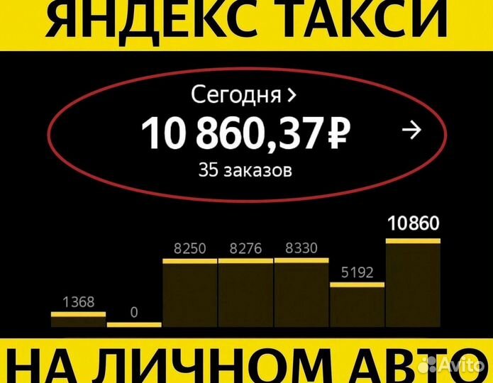 Водитель такси на личном авто