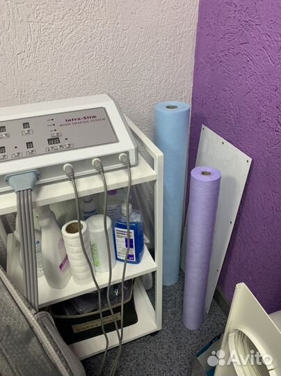 Работающий бизнес