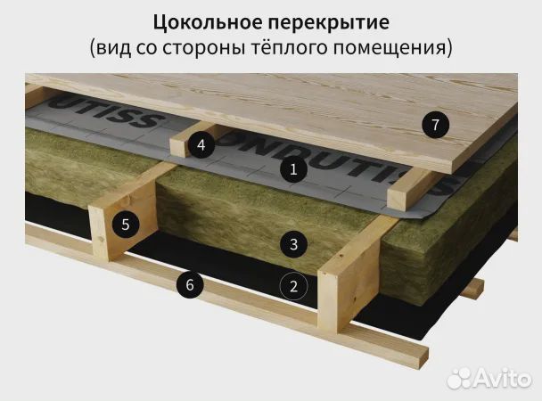 Ondutiss SMART Termo (30м2)теплоотражающая пароизо