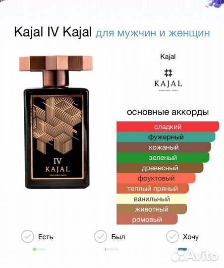 Нишевый парфюм Kajal IV