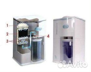 Фильтр для воды Nikken PiMag