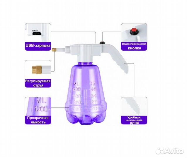 Опрыскиватель аккумуляторн.Чистый мир Фиолет. 1,5л
