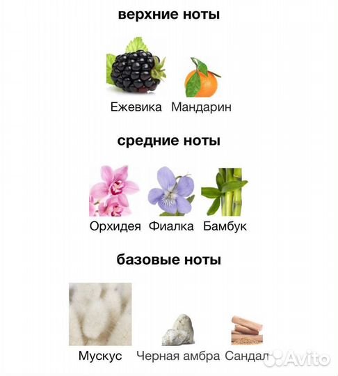 Парфюм Room Service vilhelm parfumerie