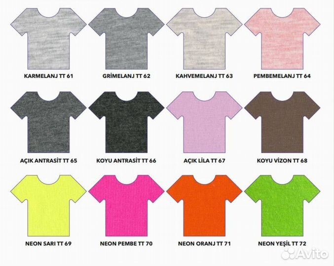 Ткань Кулирка Турция Кулирная гладь хлопок 95