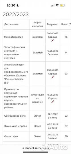Репетитор по биохимии, Топанатомии, Микробиологии