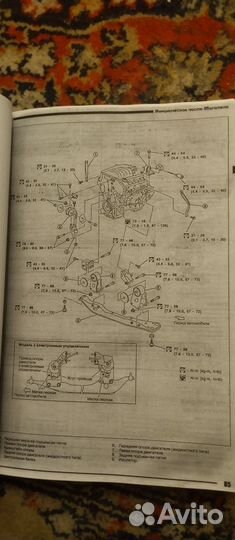 Книга по ремонту Nissan cefiro a33
