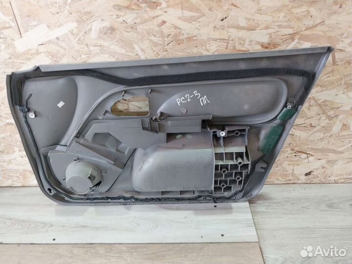 Обшивки дверей Renault Symbol 2 карты дверей 08-12