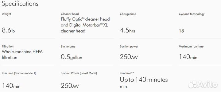 Пылесос Dyson Gen5outsize (SV24), US