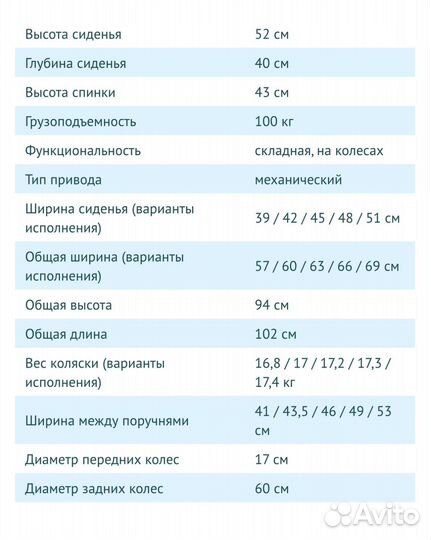 Коляска инвалидная