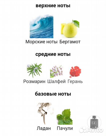 Giorgio Armani. Распив
