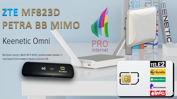 Роутер keenetic Omni ZTE MF823D petra BB mimo