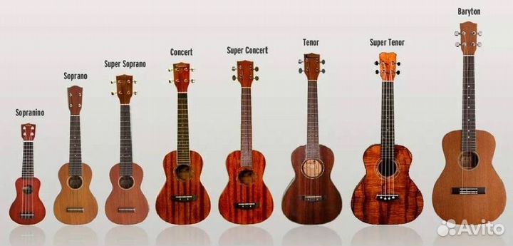 Гитары от 3.500 и клаcсика, как Yamaha и Hohner