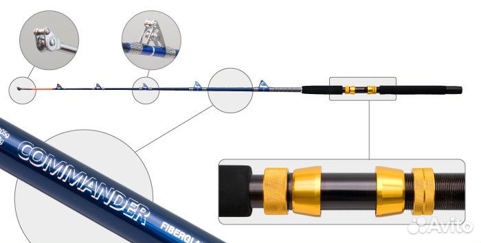 Спиннинг с роликами и фиксатором под стакан surf