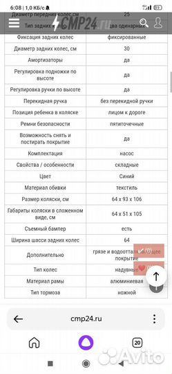 Прогулочная коляска бу