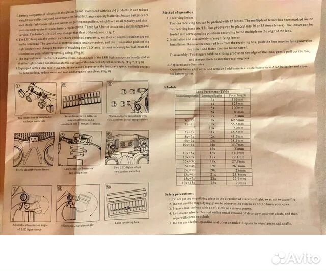 Бинокулярные очки от 3 до 25 крат.14 линз см.видео