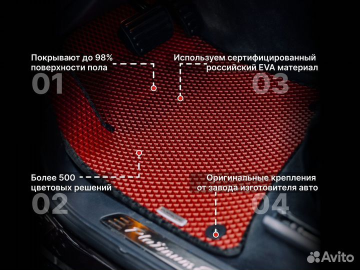 Коврики eva/эва за 1 день