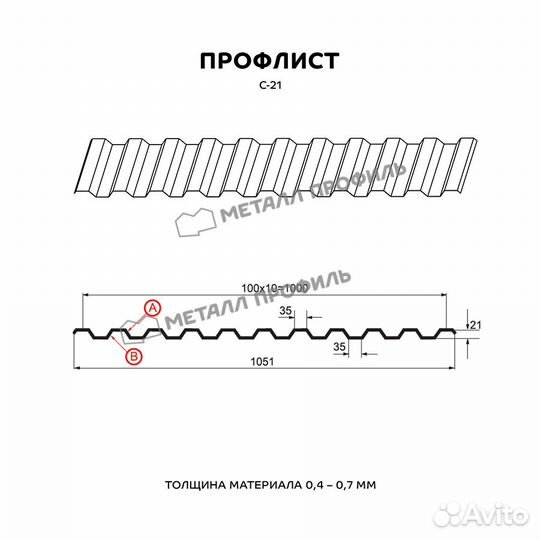 Профлист (профнастил, профилированный лист)