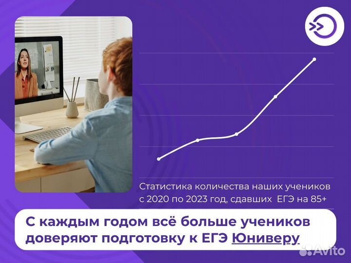 Репетитор по русскому и английскому языку