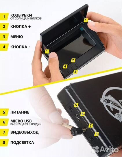 Подводная камера для рыбалки