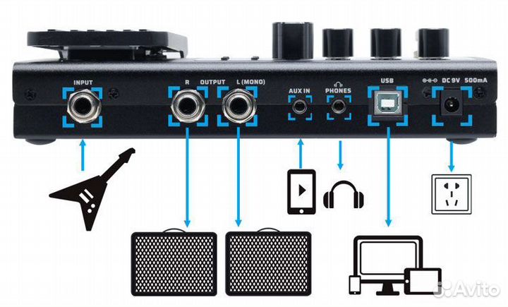 Гитарный процессор Valeton GP 100