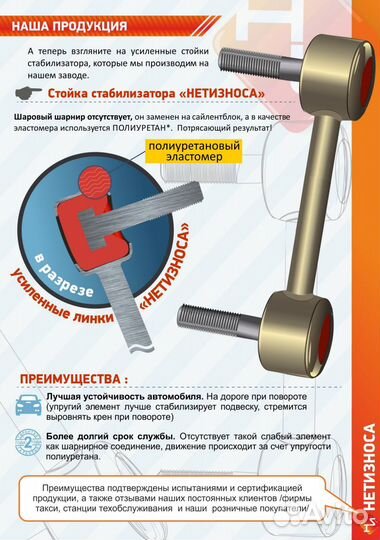 Нет Износа Стойка стабилизатора полиуретановая 014