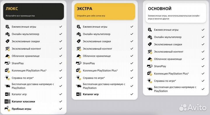Подписка playstation plus deluxe, extra