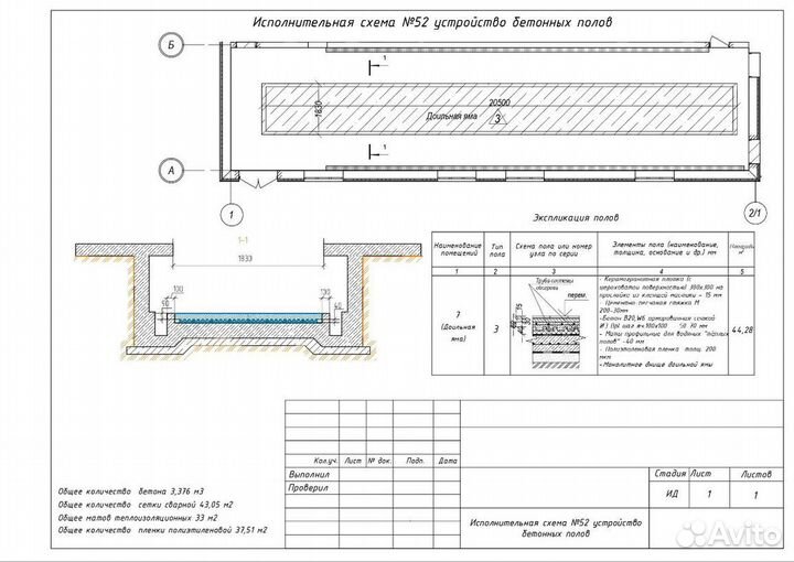 Акты скрытых работ \ Исполнительная документация