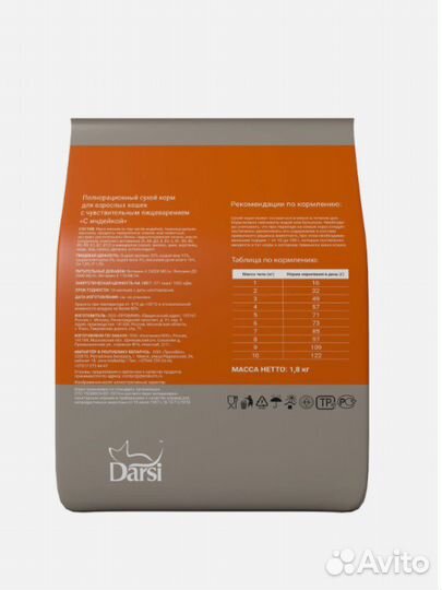 Корм для кошек