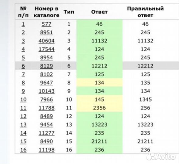 Репетитор по обществознанию