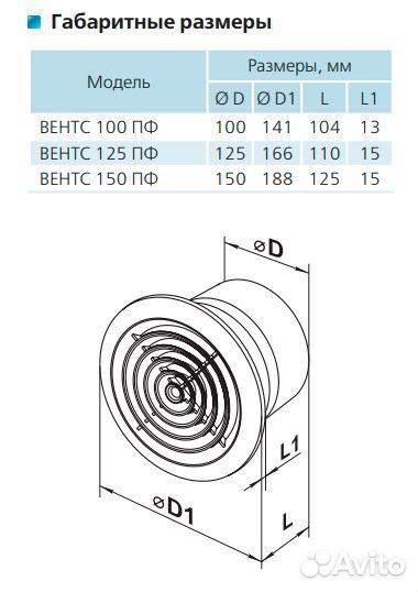 Вентилятор вытяжной вентс 125 пф-Л
