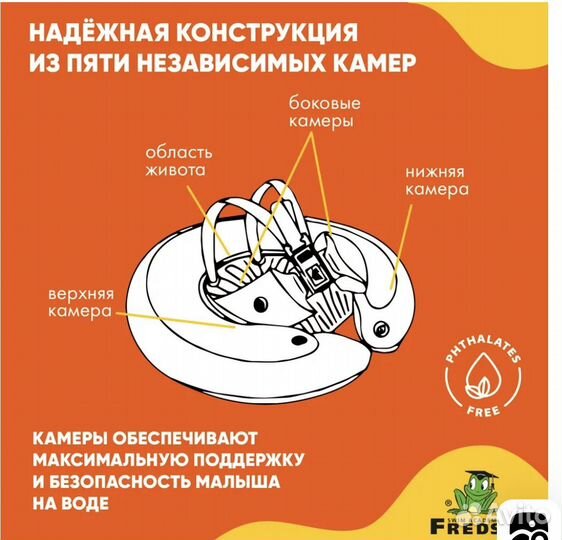 Круг для плавания swimtrainer оранжевый