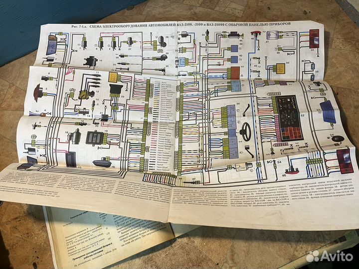 Книга по обслуживанию семейства ваз 2108-21099