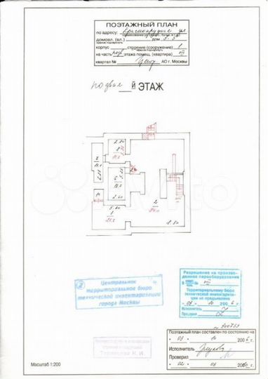 Аренда кафе, ресторана, общепита 233.7 м2 м