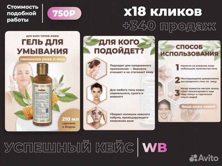 Инфографика для маркетплейсов