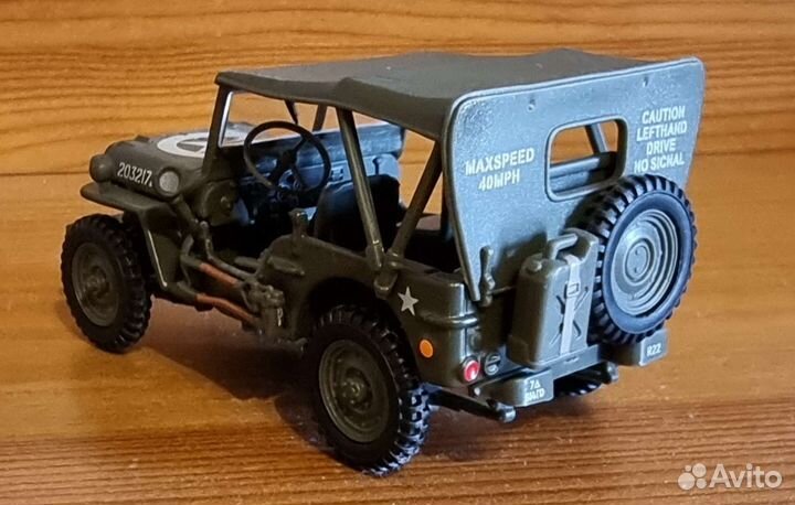 Модель автомобиля Jeep Willys