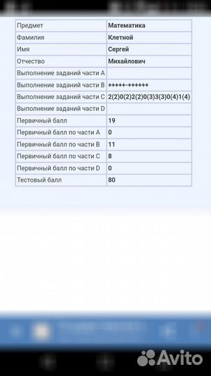Репетитор по информатике, физике и математике