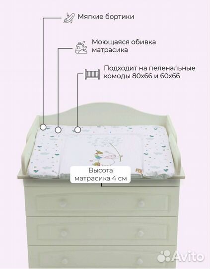 Пеленальный матрас