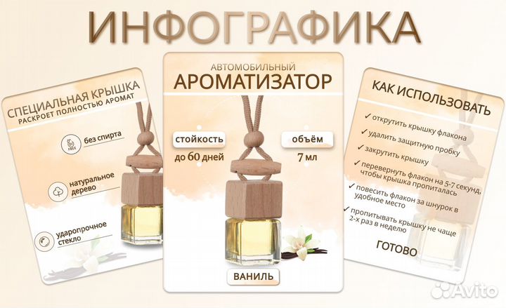 Инфографика для wildberries ozon визитки логотипы