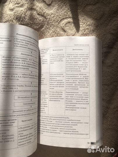 Комплексная подготовка к егэ по истории учебник