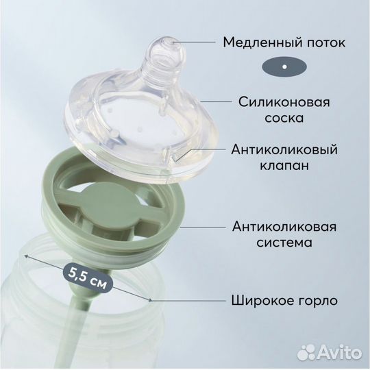 Бутылочка для кормления Happy Baby