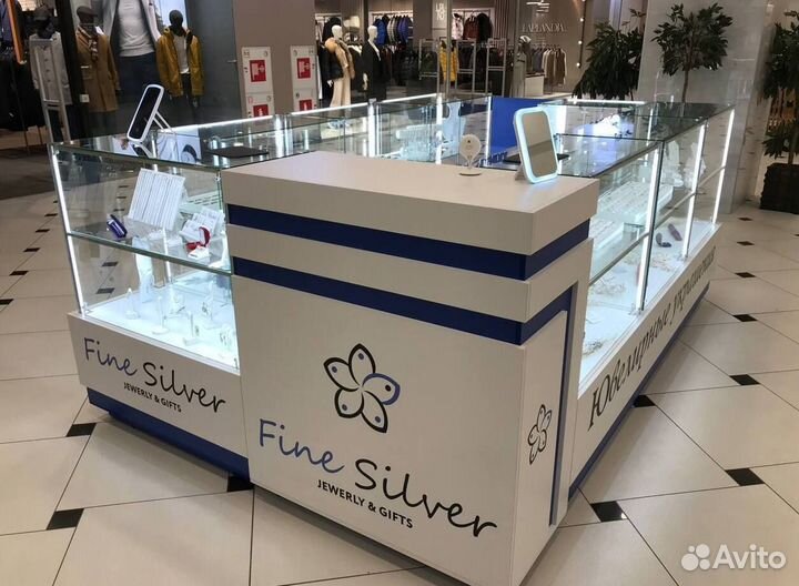 Высокомаржинальный бизнес