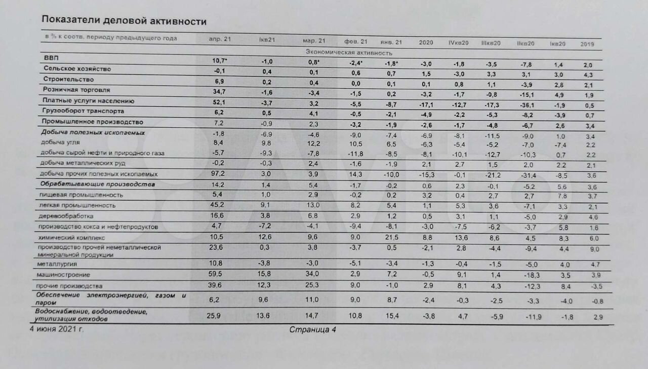 Участок 9,3 сот. (ИЖС)