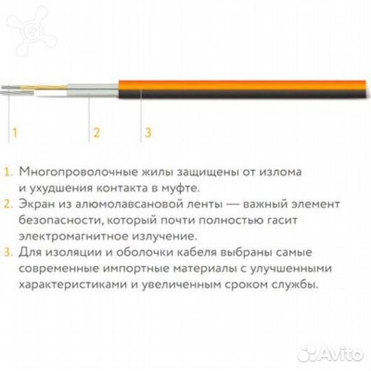 Теплый пол Теплолюкс ProfiMat 2.0 кв.м