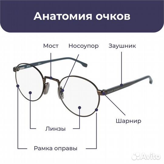Ремонт очков